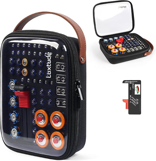 Luxtude Batterie-Organizer mit Tester 2025 – Praktische Aufbewahrung und Prüfung für alle Batterietypen